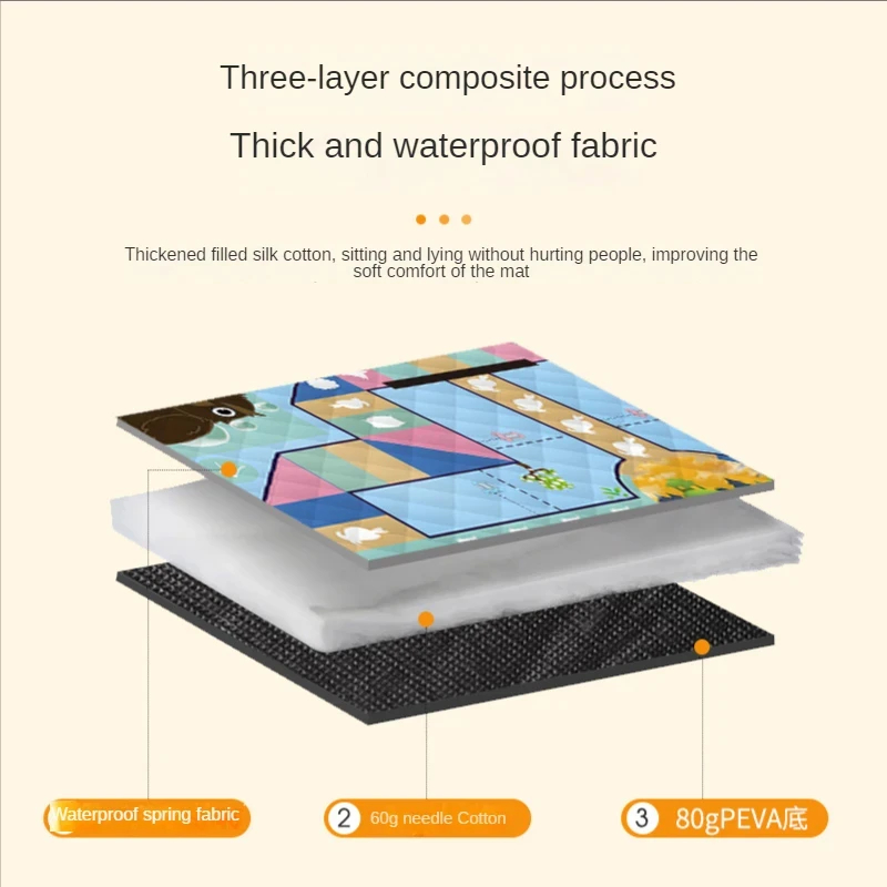 150*200CM Portable Picnic Mat  - Repotting Mat review and price