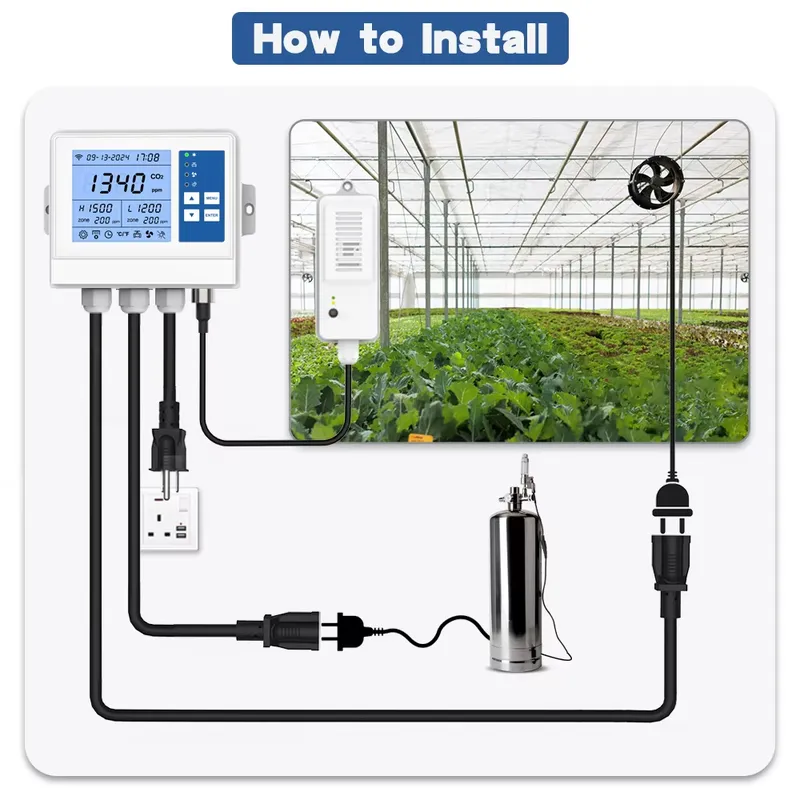 Smart Climate Controller Wifi  - Indoor Plants review and price