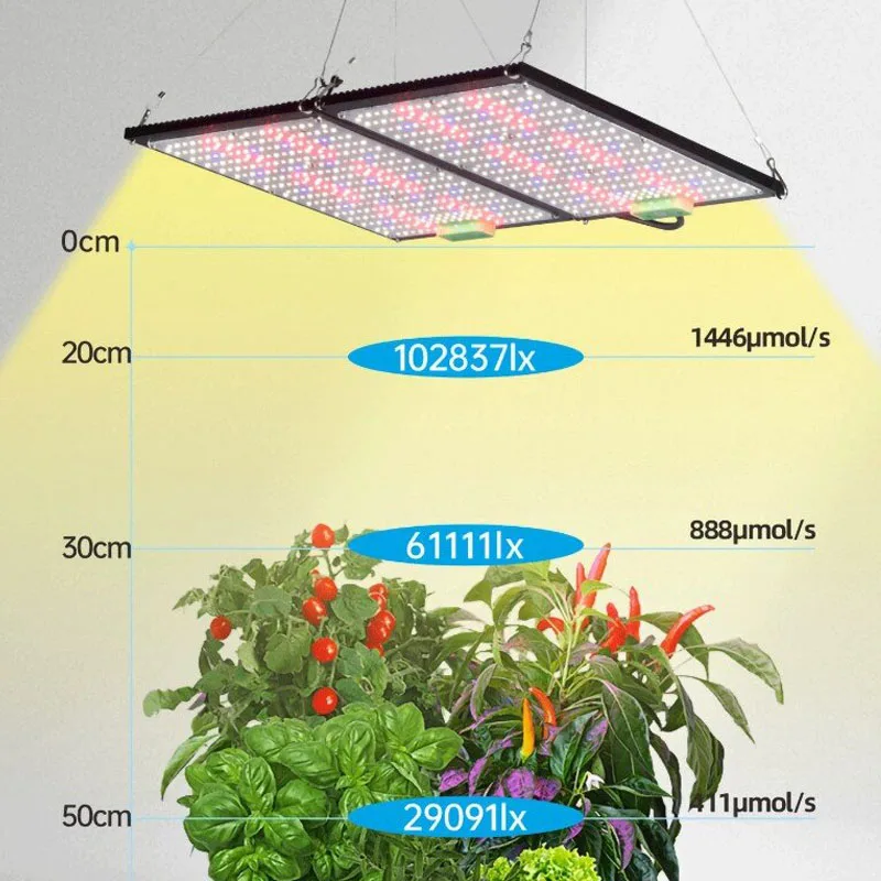 LED Quantum‑Board Grow Light F - Indoor Plants review and price